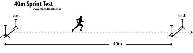 sprint-40m